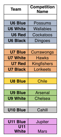 Screen Shot 2019-03-26 at 09.18.18